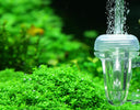 Fertiliser and CO2