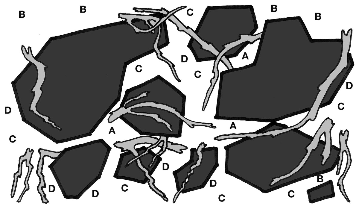 Layout 99 (100 L)